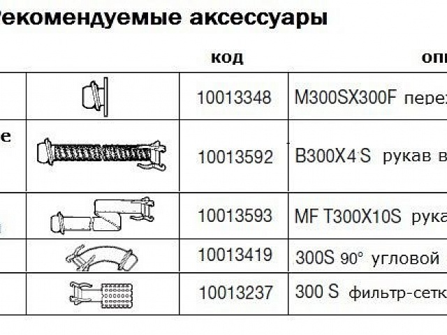 Дизельная грязевая мотопомпа